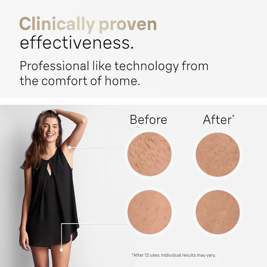 Facial Hair Remover – Smooth Skin, Painless Precision